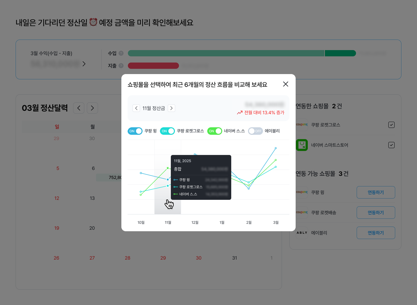 매출 그래프
