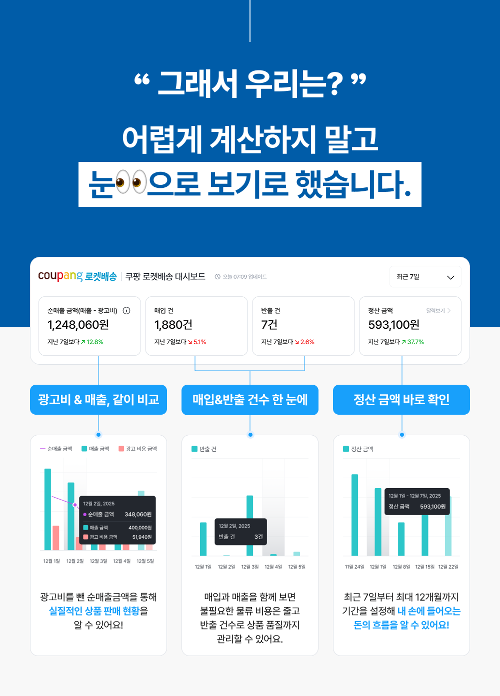 대시보드 개요