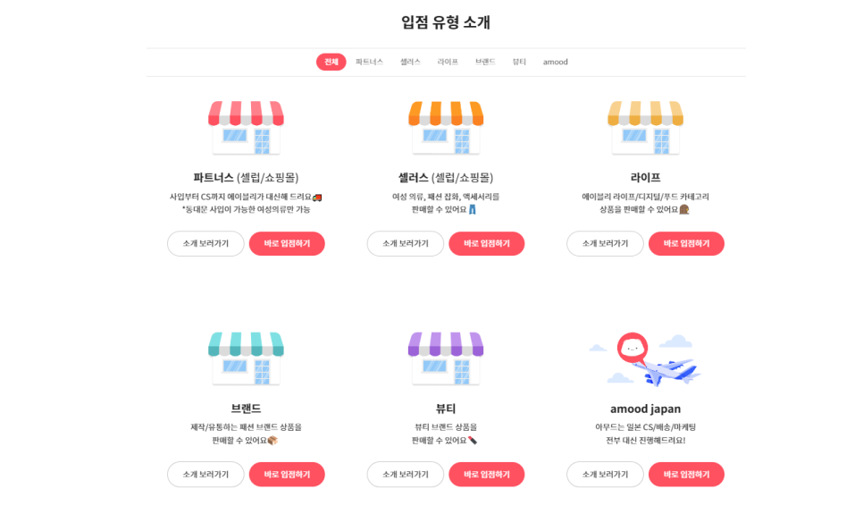 에이블리 정산, 입점 방식 비교해 봐요!(파트너스/셀러스)