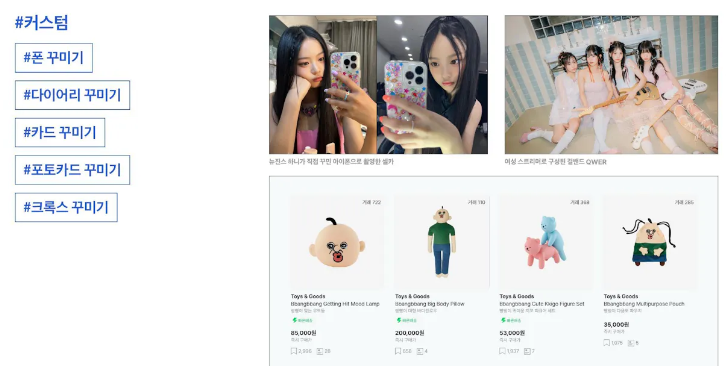 [이커머스 트렌드 인사이트 2024] Gen-Z세대 취향을 저격한 브랜드들